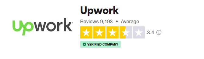 Upwork rating