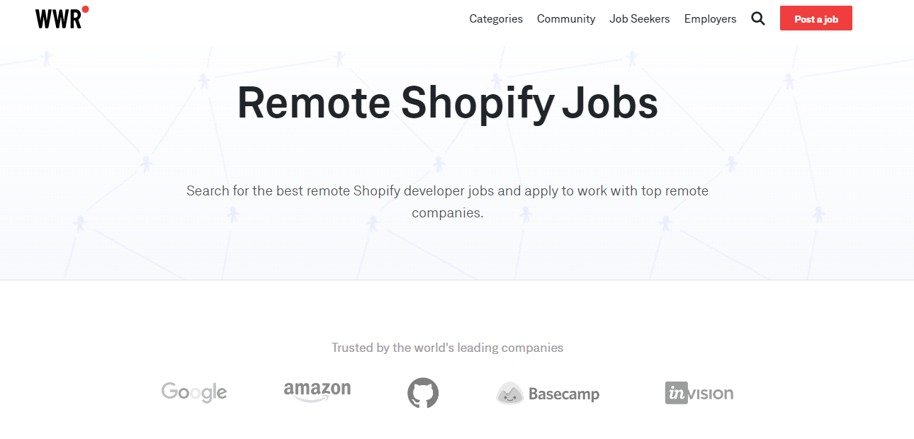 We work remotely - Explore Full-Time or Contract Roles for Your E-Commerce Projects